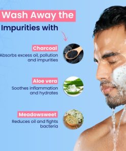 Acnetoin Anti-Acne Facewash